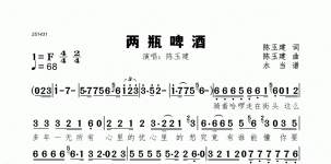 两瓶啤酒 陈玉建