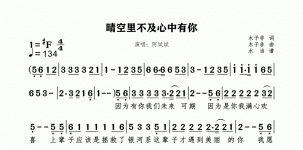 晴空里不及心中有你