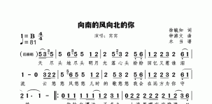 向南的风向北的你