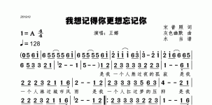 我想记得你更想忘记你