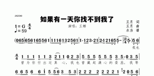 如果有一天你找不到我了